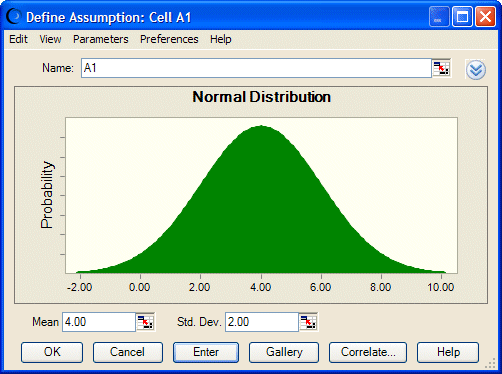 この図は、正規分布を示しています。