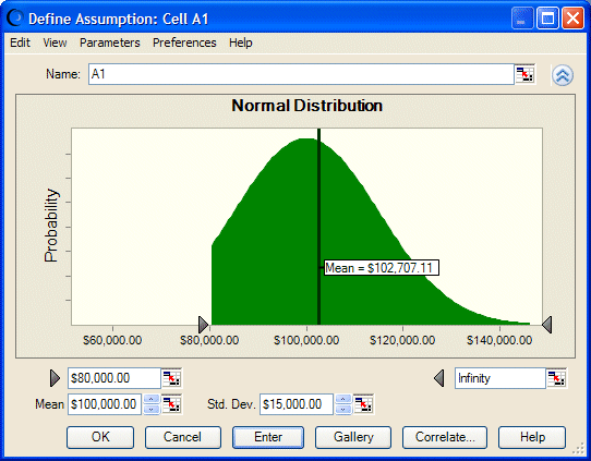 この図は、切り捨てられた分布の例を示しています。