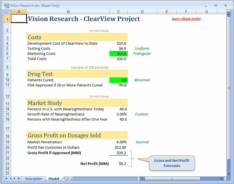 この図は、Vision Research社のClearViewプロジェクトのワークブックを示しています。