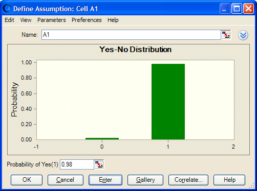 この図は、確率の例を示しています。