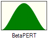 Ícone da Distribuição BetaPERT