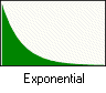 Ícone da Distribuição Exponencial