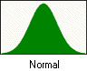 Ícone da Distribuição Normal