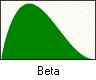 Beta 分布图标