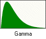 Gamma 分布图标