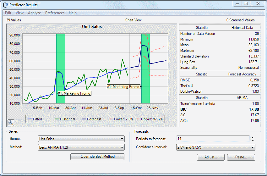 下面几段中描述的“预测器结果”窗口