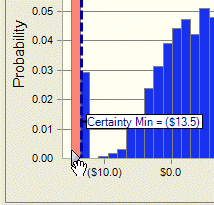 此圖顯示擷取器已選取，接著就能拖曳至新位置。