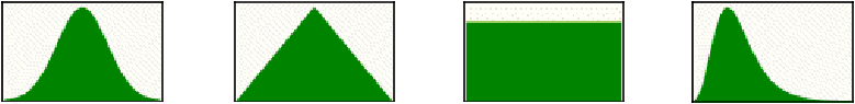 此圖顯示常見分佈類型的圖示：常態、三角形、均勻和對數常態。