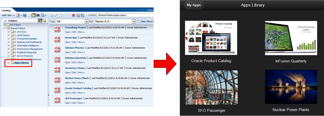 Apps in Catalog and in Library