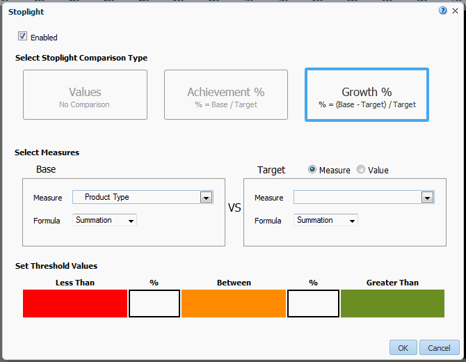 Stoplight dialog with Growth % selected
