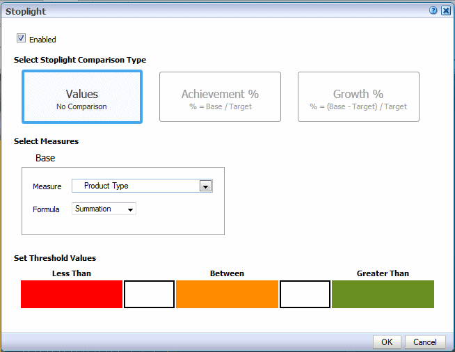 Stoplight dialog, with Values selected