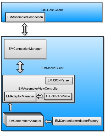 This illustration is described in the preceding text.