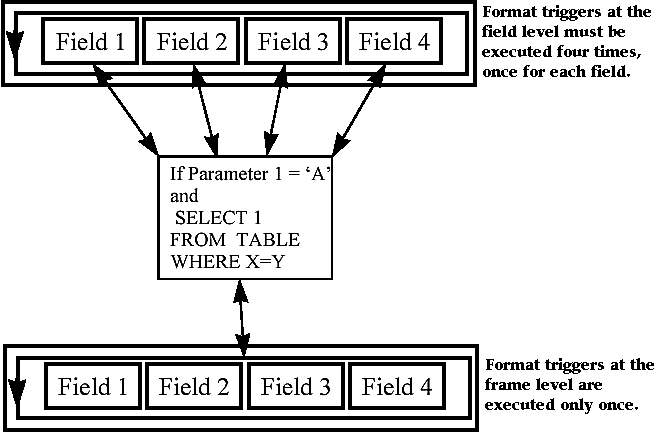 図23-1の説明が続きます