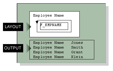 前述のデリミタ付き出力を示す図