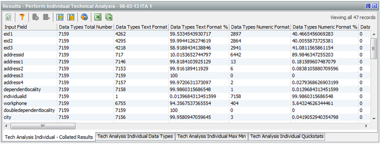 Surrounding text describes analy_svr_con_res.png.