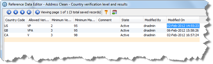Surrounding text describes addr_cln_cntry.png.