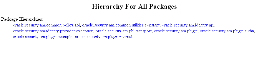 Plug-in Package Hierarchy