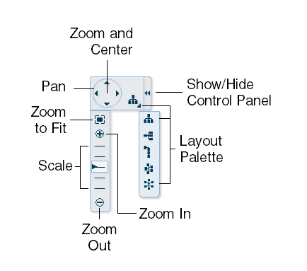 Description of Figure 12-3 follows