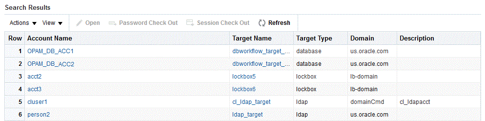 Example Search Results table