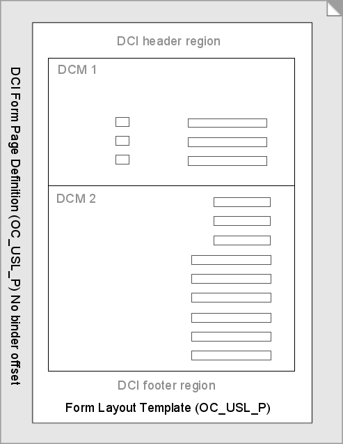 Description of Figure 12-2 follows