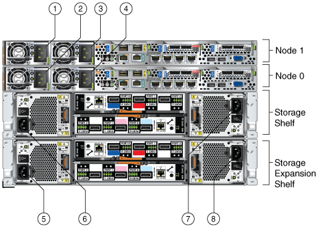 図2-7の説明は図の下にあります。