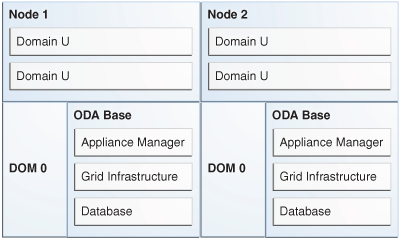 図4-1の説明が続きます