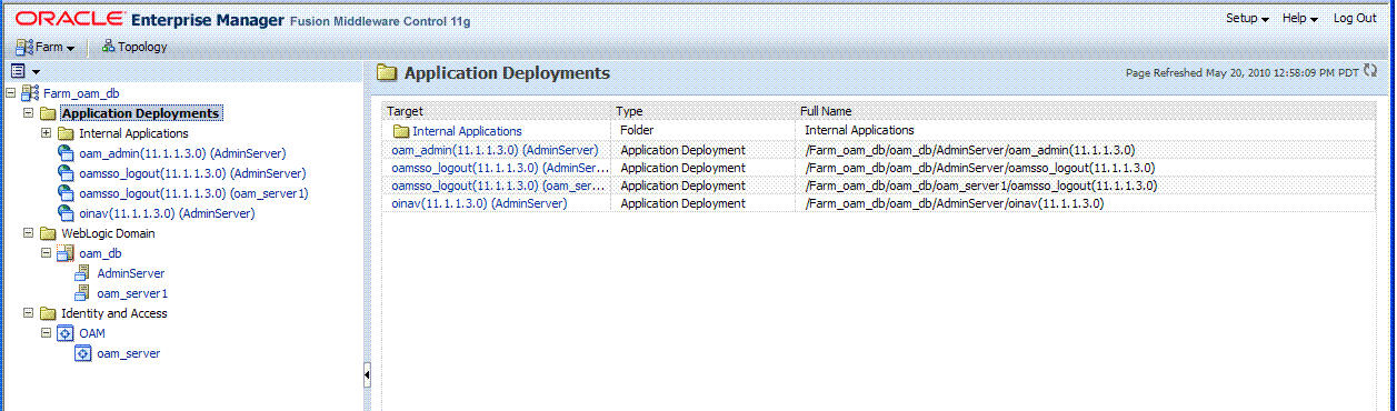 Fusion Middleware Controlノード情報