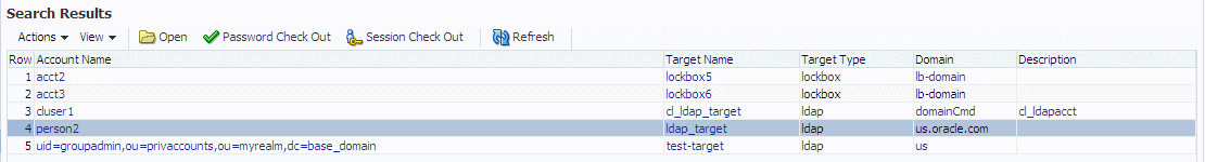 チェックアウトできるアカウントを示す図