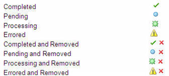 Surrounding text describes Figure D-2 .