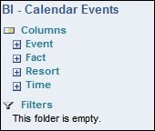 calendar events column