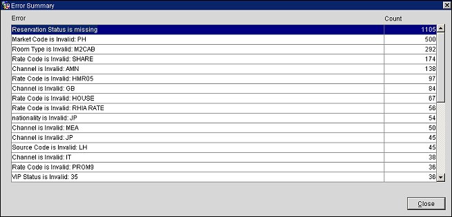 obi_datamart_financial_statistics_staged_error_summary