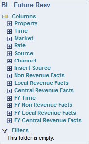 obi_furure_resv_answers_columns