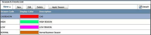 orms_adf11_configuration_Seasons_and_events_seasons_grid