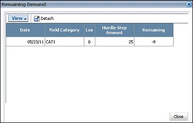 orms_adf11_home_hurdle_remaining_demand