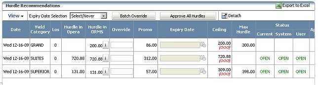 orms_hurdle_recommendations_grid