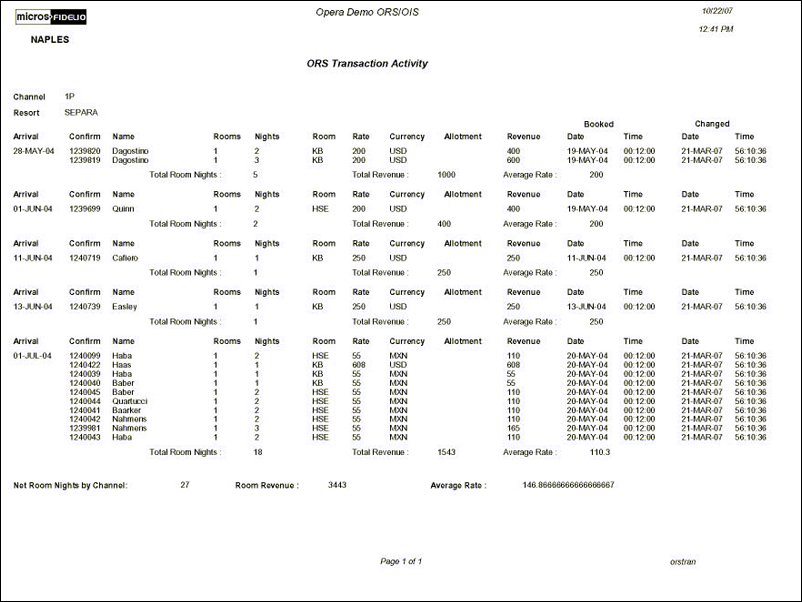 ORS Transaction Activity (orstran with RESORS1.FMX)