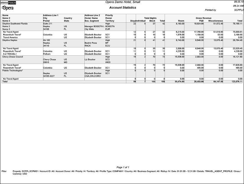 REP_ACC_STATS_pdf