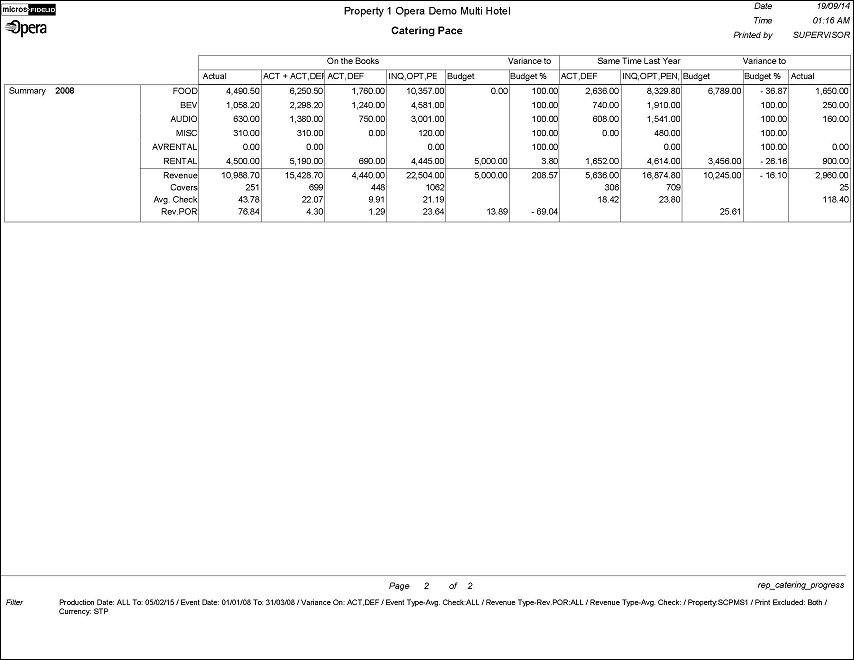 rep_catering_prog_page2of2_pdf