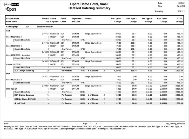 rep_catering_summary_pdf_50302