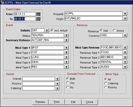 rep_meal_type_forecast_bi_fmx