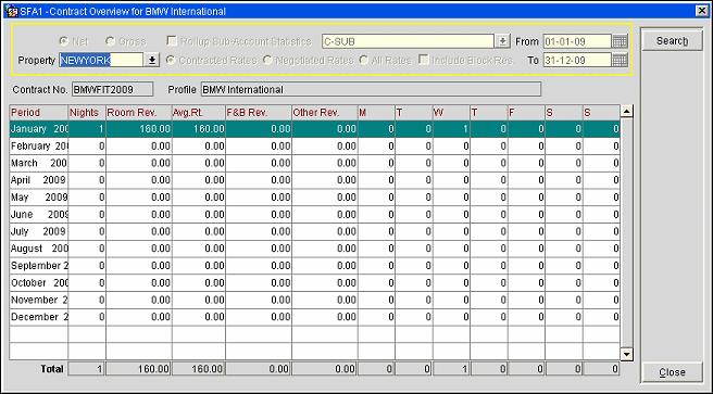 Contract_Overview_Details_FIT