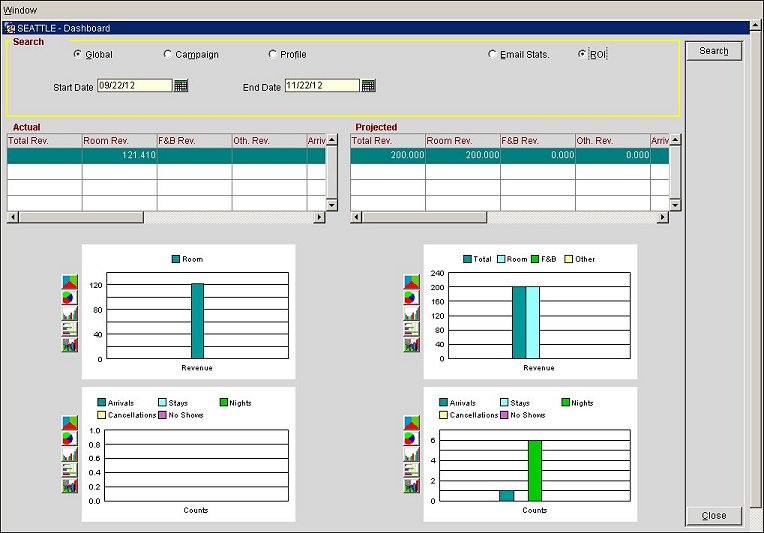 ocrm_dashboard_global