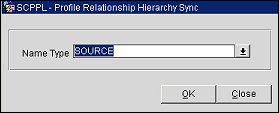 Profile_Relationship_Hierarchy_Sync