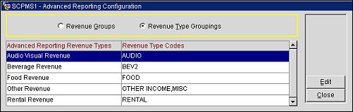 scbi_revenue_type_groupings