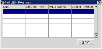 stay_projections_details_view_revenue