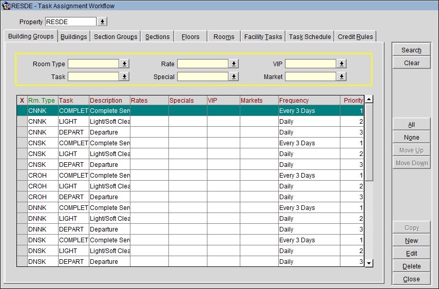 Task Assignment Workflow