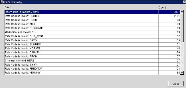 obi_datamart_resv_summary_log_staged_error_summary