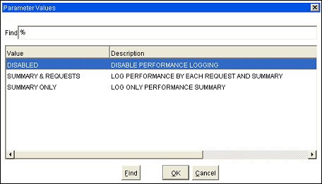 oeds_request_log_parameters