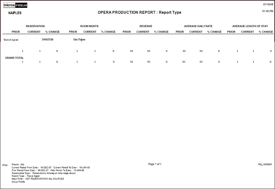 opera production report rep_type output