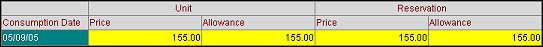 packages_edit_yellow_background_package_consumption_grid